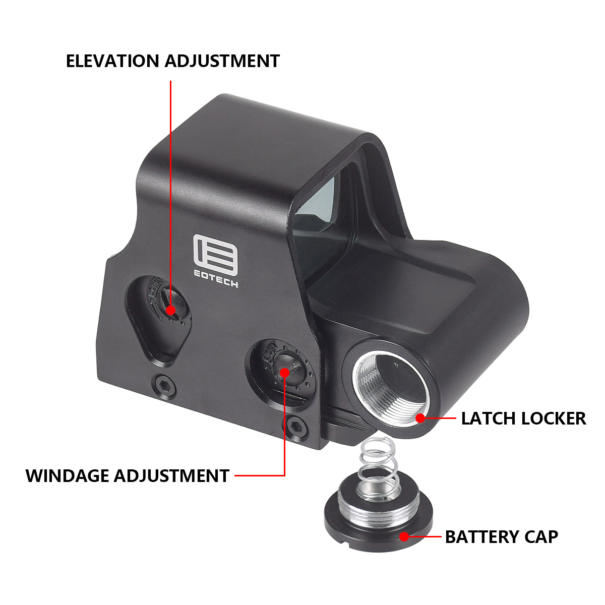 Eotech 551 552 553 558 Hologra - Outdoor Hunting Lab 评论和价格