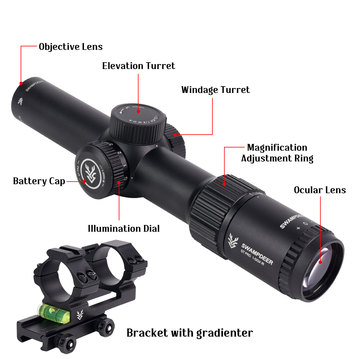 GT PRO 1-5X24IR Tactical Scope - Outdoor Hunting Lab 评论和价格