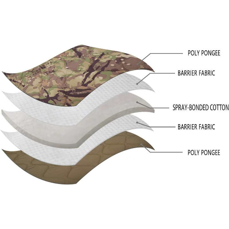 Camo Woobie Blanket Military P - Outdoor Hunting Blanket 评论和价格