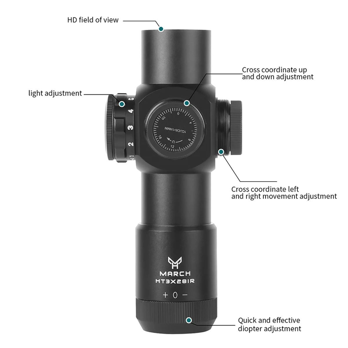 Tactical HT 3X28IR Optics Scop - Outdoor Hunting Lab 评论和价格