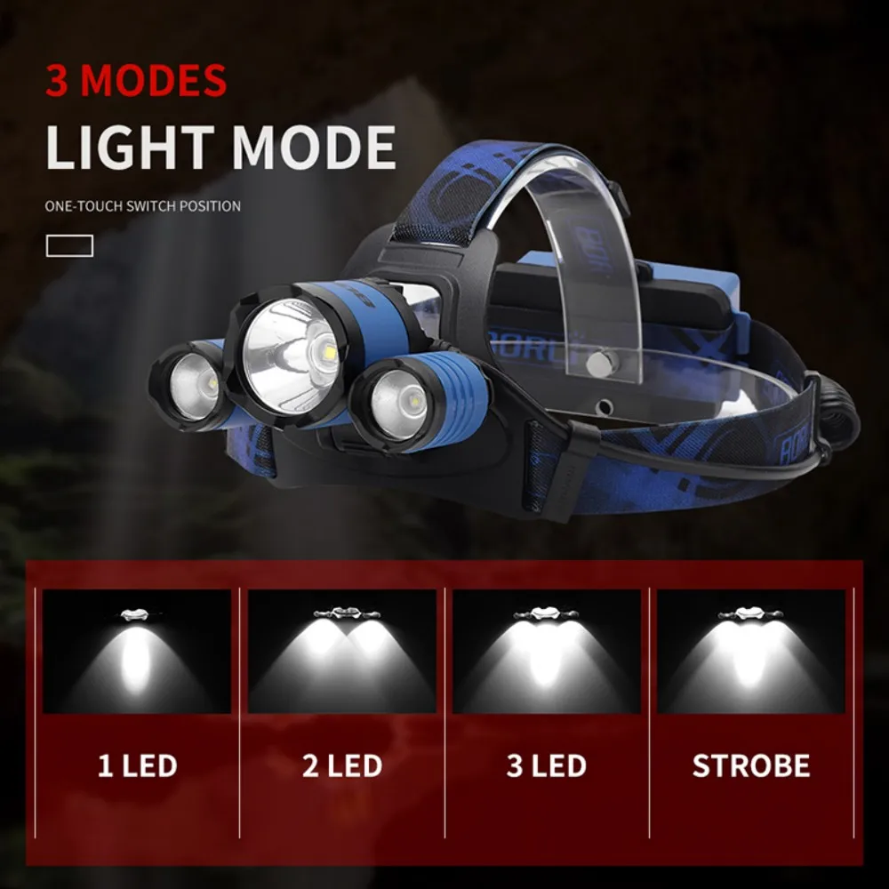BORUiT B21 3000LM LED Headlamp - Outdoor Hunting Bike 评论和价格