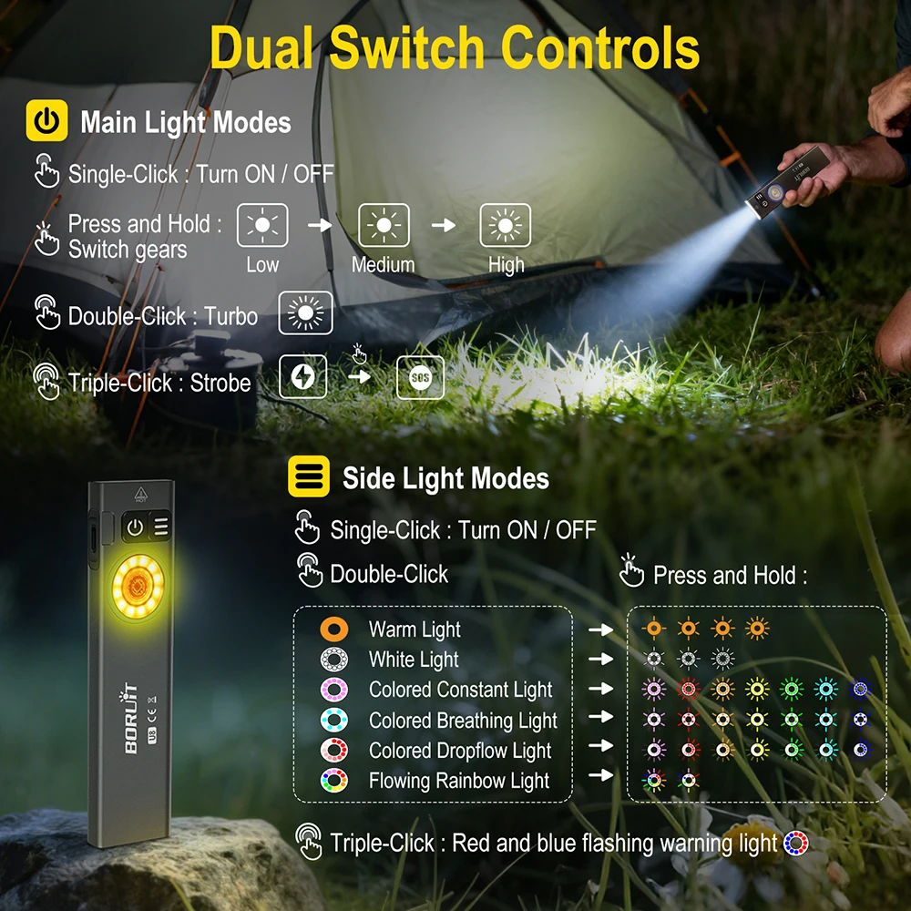 Boruit U8 Outdoor Flashlight I - Outdoor Hunting Blanket 评论和价格