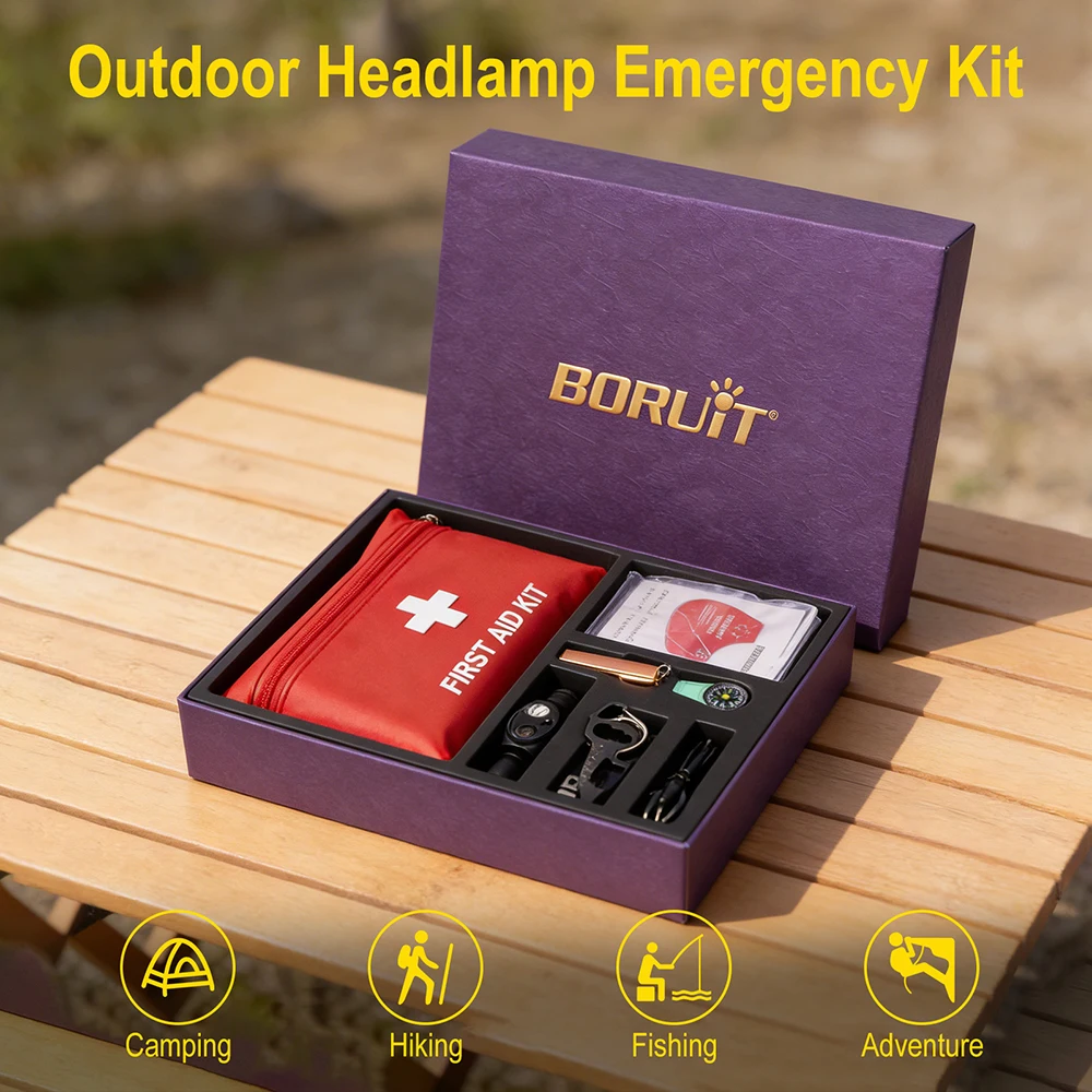 BORUiT HP440 LED Headlamp 8-in - Outdoor Hunting Blanket 评论和价格