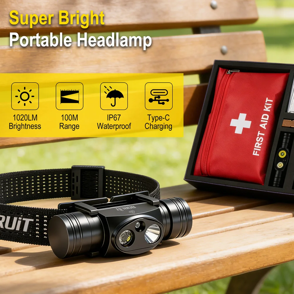 BORUiT HP440 LED Headlamp 8-in - Outdoor Hunting Blanket 评论和价格