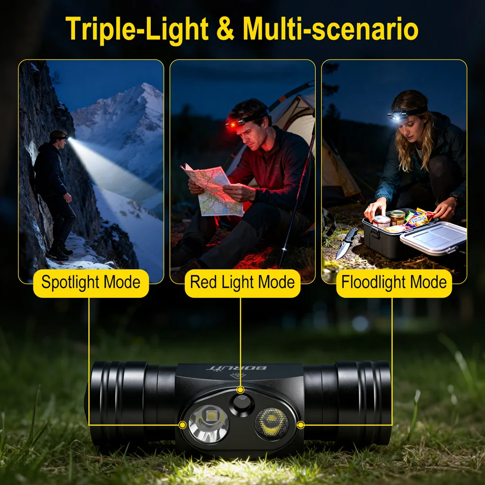 BORUiT HP440 LED Headlamp 8-in - Outdoor Hunting Blanket 评论和价格