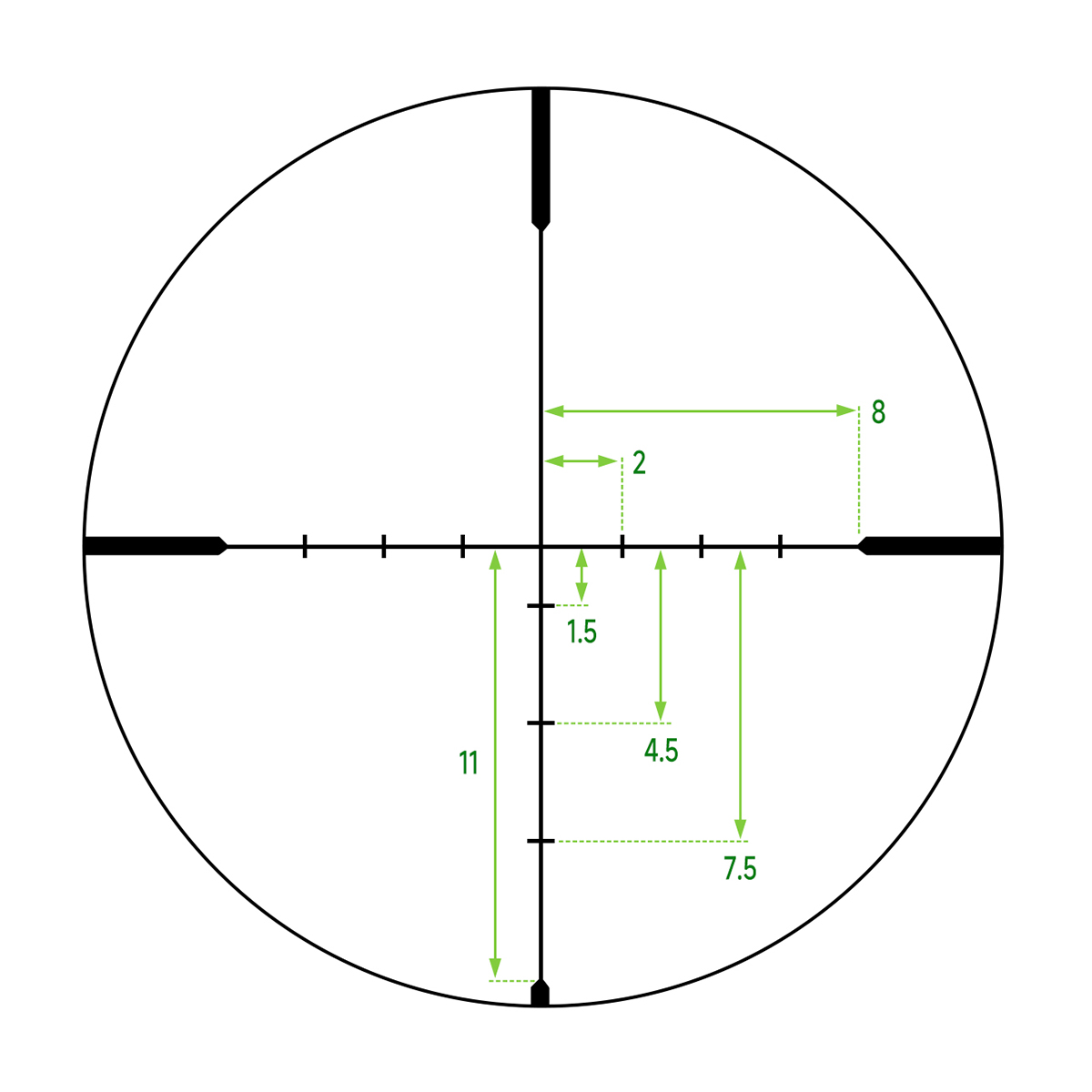 VTCF II 3-9X40 (SFP) Scope Dea - Outdoor Hunting Lab 评论和价格